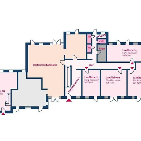 Landliebe 12 Alkersum